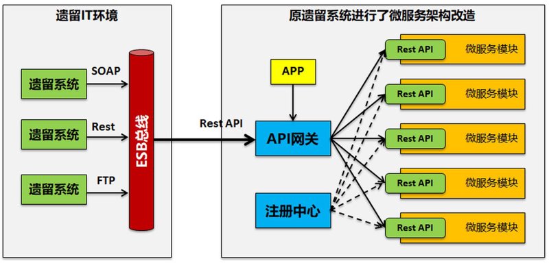 OA办公系统助力企业步入高效管理新时代