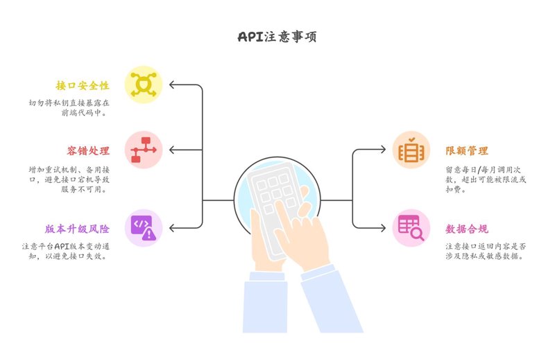 上海软件开发行业的最新发展动态